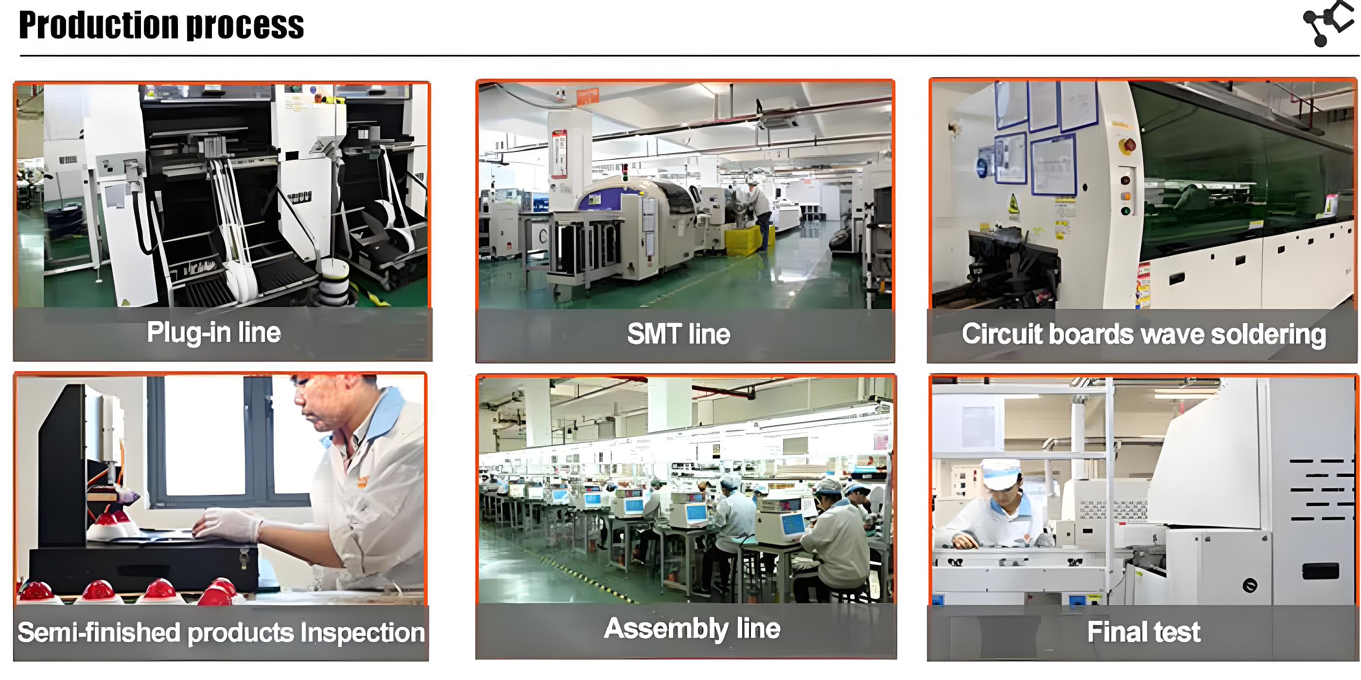 详情页-生产过程-2