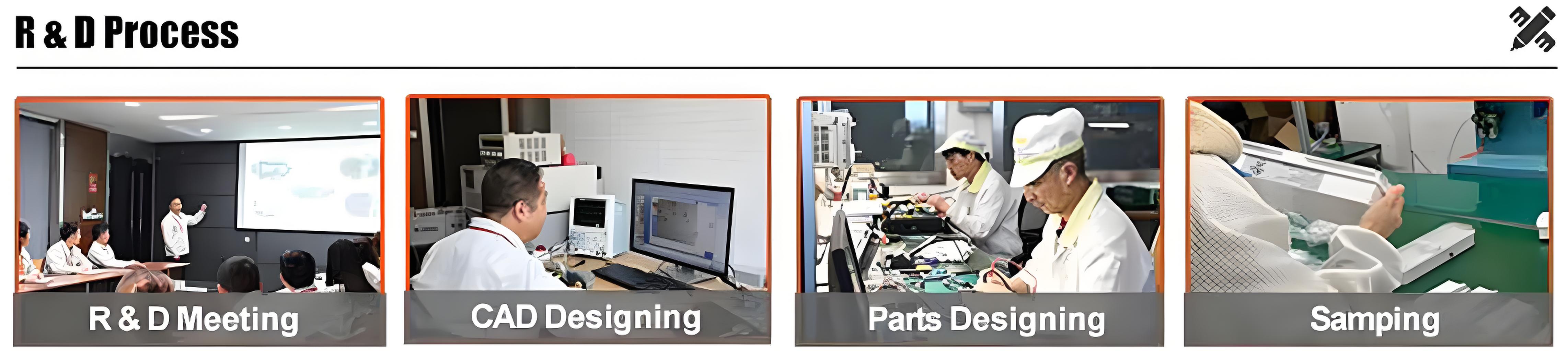 详情页-生产过程-1